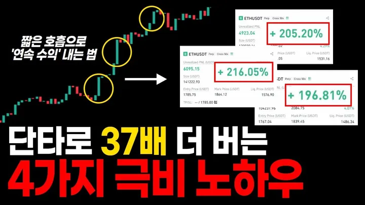 단타로 37배 더 버는 4가지 극비 노하우 — BC차트연구소 무료 강의 영상