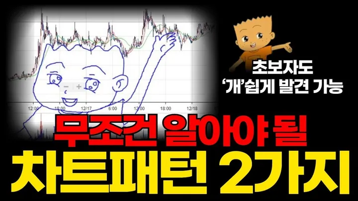 차트패턴은 딱 2개만 알고 있으면 끝입니다. — BC차트연구소 무료 강의 영상