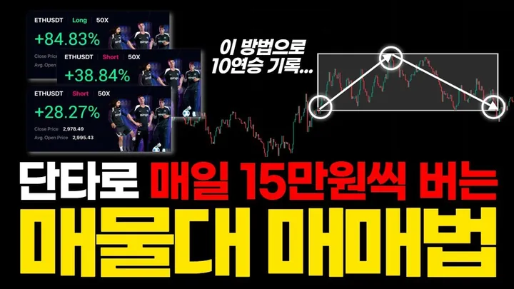 단타로 매일 15만원씩 버는 매물대 매매법 — BC차트연구소 무료 강의 영상